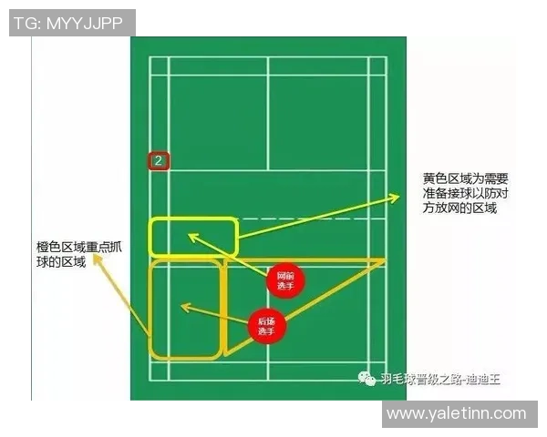 赛后分析:北京羽毛球队与深圳羽毛球队灵活性对比与战术探讨 赛后分析:北京羽毛球队与深圳羽毛球队灵活性对比与战术探讨