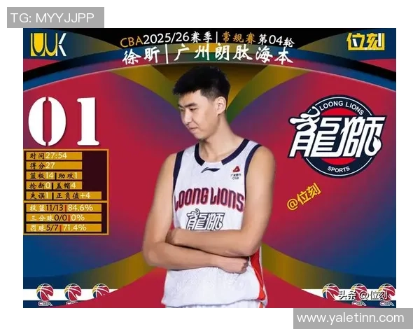 篮球灵活性排行榜：南京篮球队位居第4名